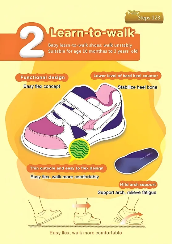 DR.KONG BABY 2 SANDALS DK-B1402958-PIK